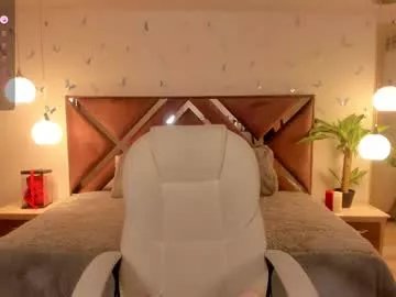 Group _antonnela_ on Chaturbate