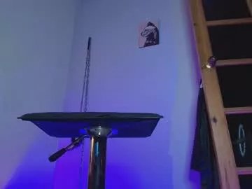 Freechat amber_blair on Chaturbate