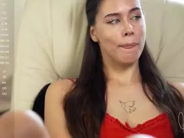 Private avelyssa on Chaturbate