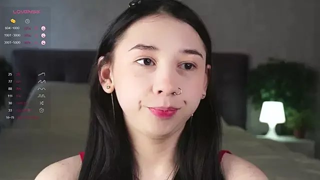 Freechat Sssonya on StripChat